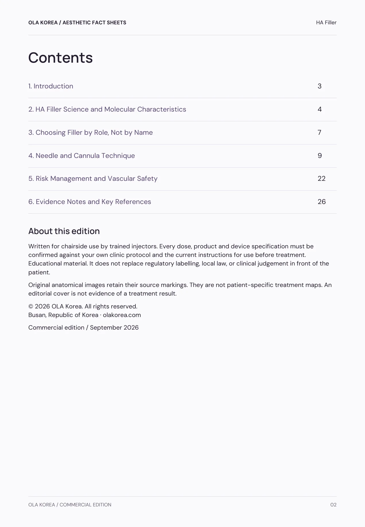 HA Filler — Contents, PDF page 2: Six sections, from HA science to needle and cannula technique and vascular safety.