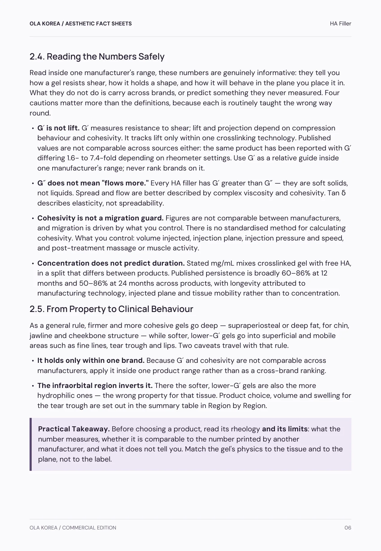 HA Filler — 2.4. Reading the Numbers Safely, PDF page 6: Four cautions on reading rheology numbers, including why G′ is not lift.