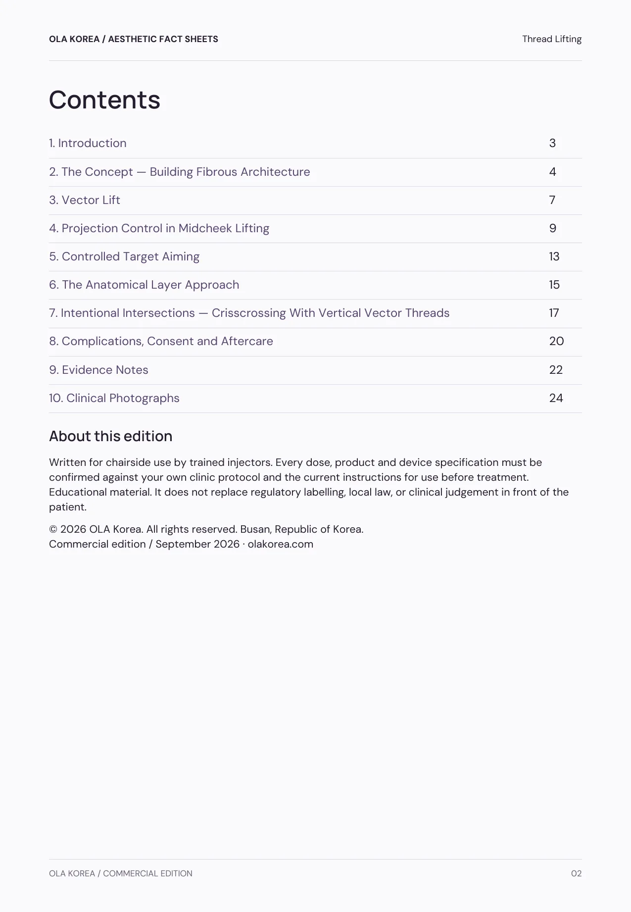 Thread Lifting — Contents, PDF page 2: Ten sections, from the fibrous-architecture concept to complications and clinical photographs.
