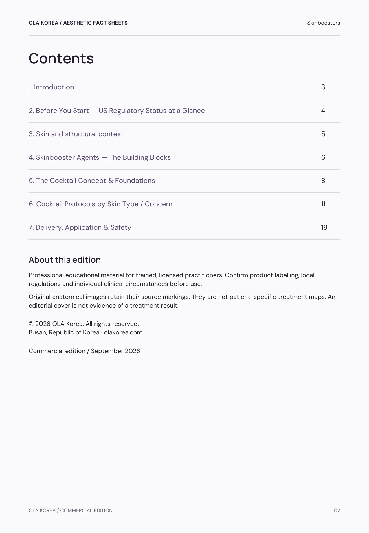 Skinboosters — Contents, PDF page 2: Seven sections, from US regulatory status to cocktail protocols and delivery safety.