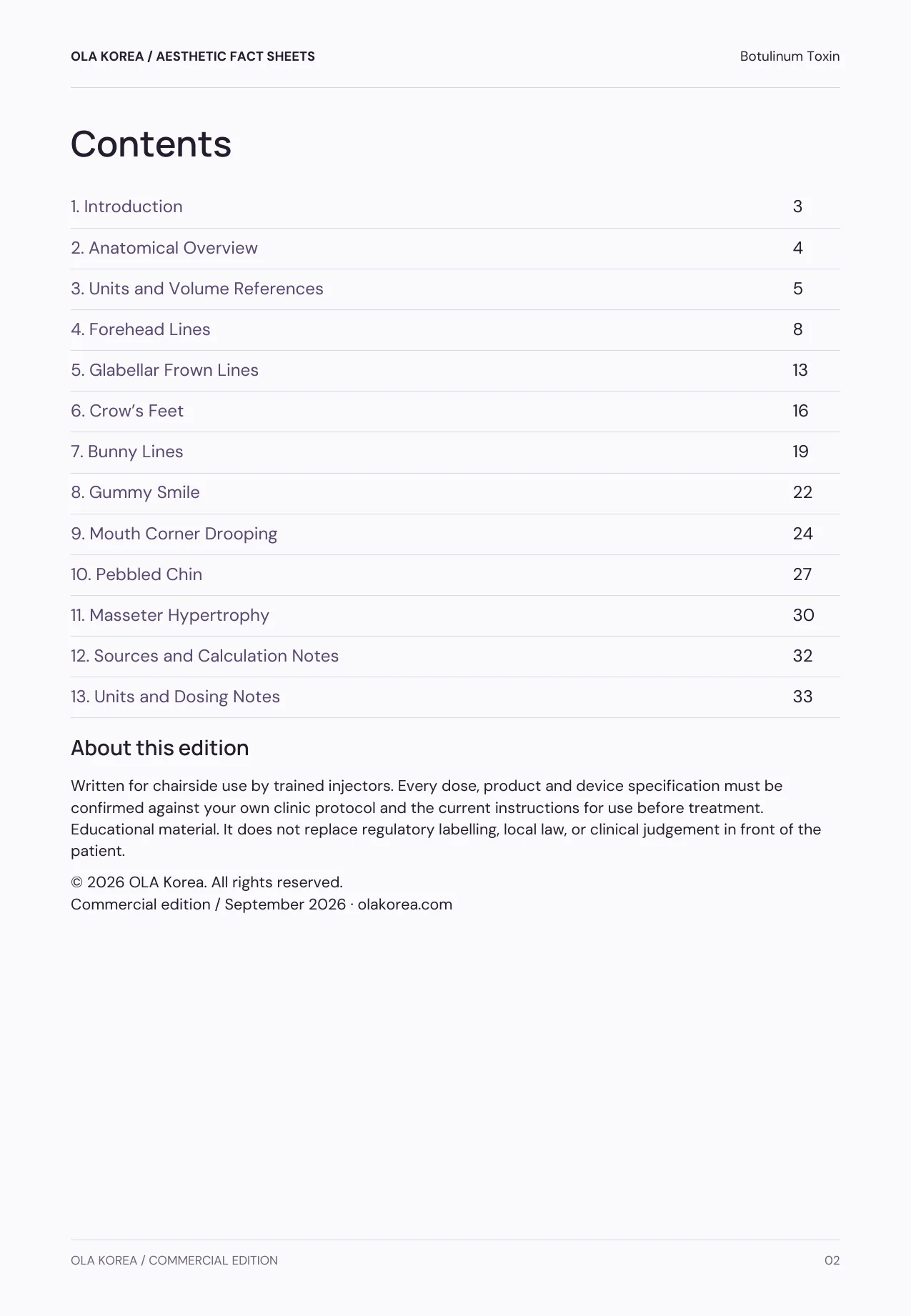 Botulinum Toxin — Contents, PDF page 2: Thirteen sections: anatomy, unit and volume references, and eight treatment regions.